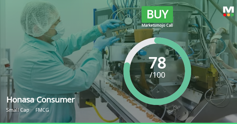 Honasa Consumer Ltd is Rated Buy