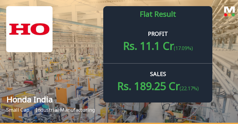 Honda India Power Products Q1 FY27: Seasonal Weakness Masks Underlying Challenges