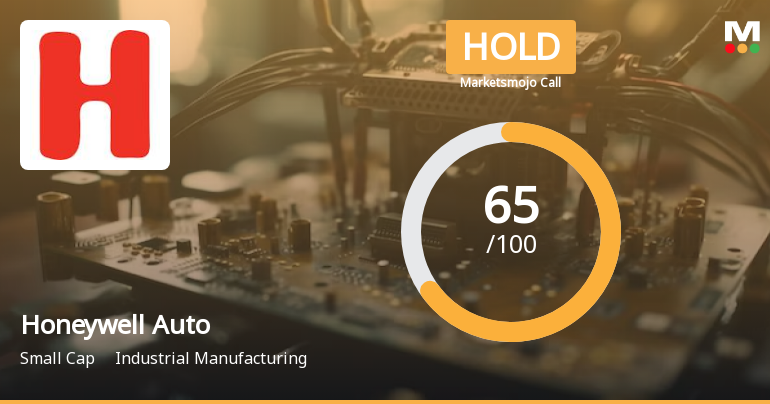 Honeywell Automation India Ltd is Rated Hold