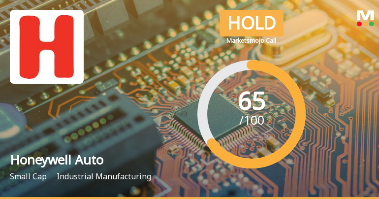 Honeywell Automation India Ltd is Rated Hold