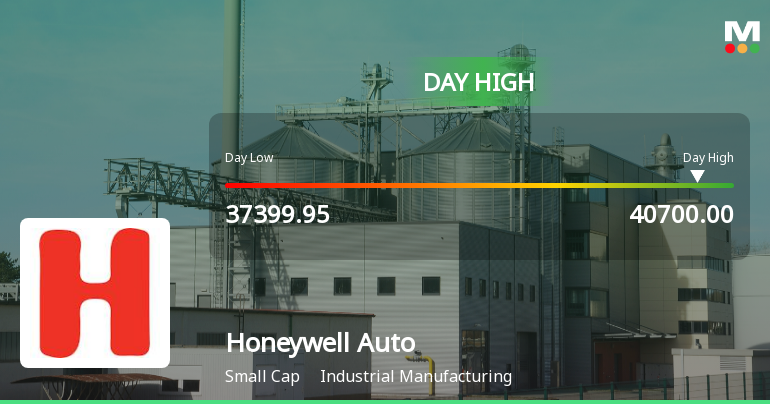 Honeywell Automation India Ltd Surges 7.95% to Day's High of Rs 40630 — Outperforms Sector by 4.54 Percentage Points