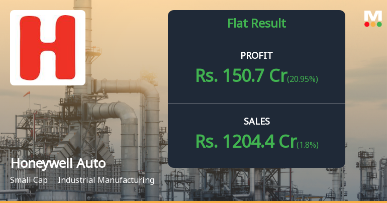 Honeywell Automation India Q1 FY27: Modest Growth Amid Margin Pressures