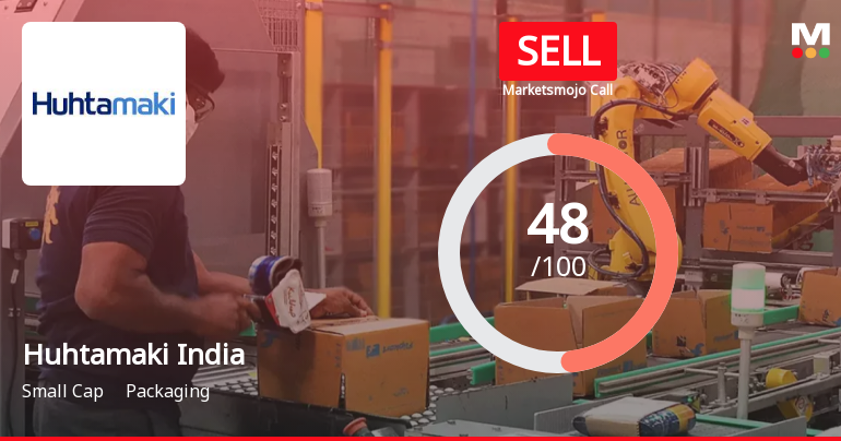 Huhtamaki India Ltd Downgraded to Sell Amid Mixed Financial and Technical Signals