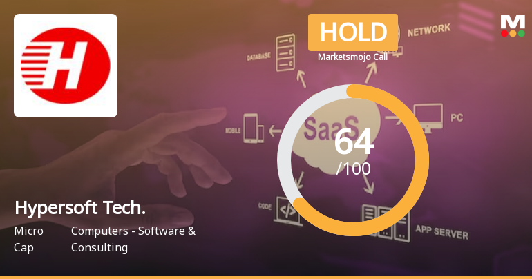 Hypersoft Technologies Ltd is Rated Hold