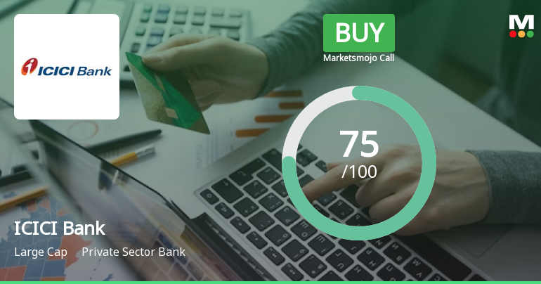 ICICI Bank Ltd. is Rated Buy by MarketsMOJO