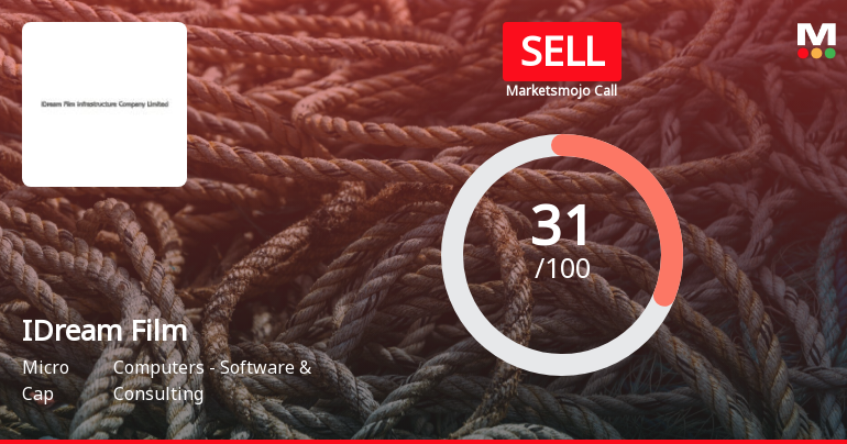 IDream Film Infrastructure Company Ltd is Rated Sell