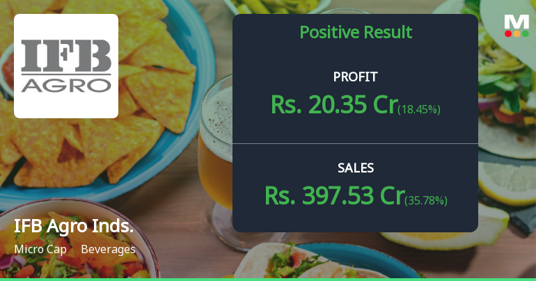 IFB Agro Industries Q1 FY27: Strong Profit Rebound Masks Underlying Margin Pressures