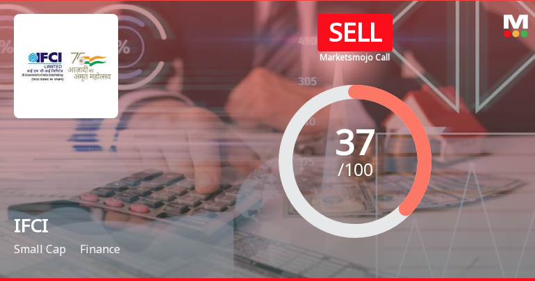IFCI Ltd. is Rated Sell by MarketsMOJO