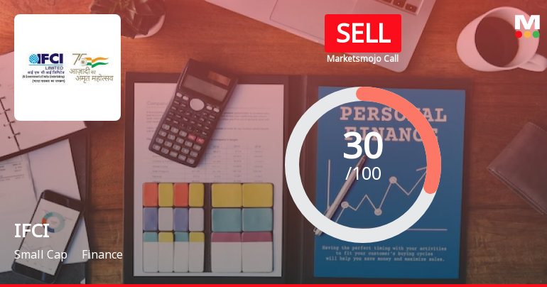 IFCI Ltd. is Rated Sell by MarketsMOJO