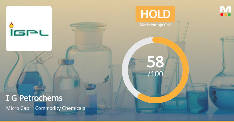 I G Petrochemicals Ltd is Rated Hold by MarketsMOJO