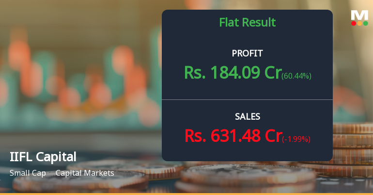 IIFL Capital Services Q1 FY27: Robust Profit Recovery Masks Concerning Income Quality
