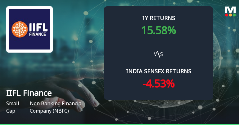 IIFL Finance Ltd Forms Golden Cross Amid Mostly Bullish Technicals — How Reliable Is the Signal?