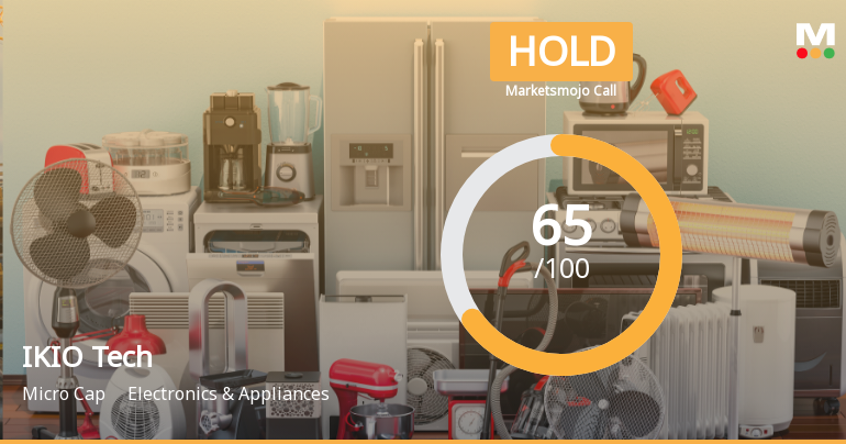 IKIO Technologies Downgraded to Hold Amid Mixed Technicals and Valuation Improvements