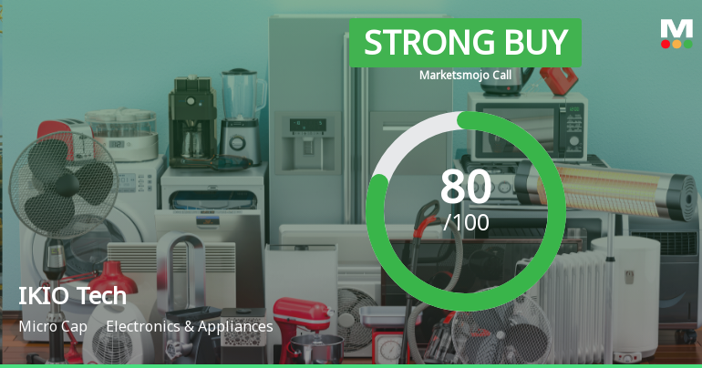 IKIO Technologies Upgraded to Strong Buy on Robust Financials and Technical Momentum