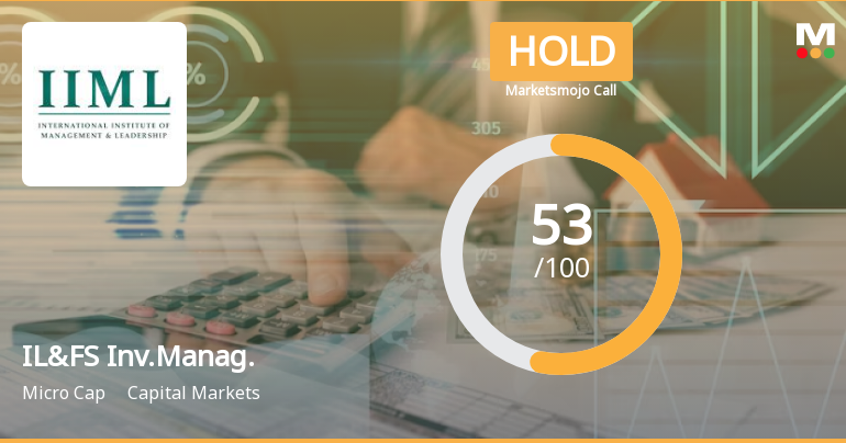 IL&FS Investment Managers Ltd is Rated Hold