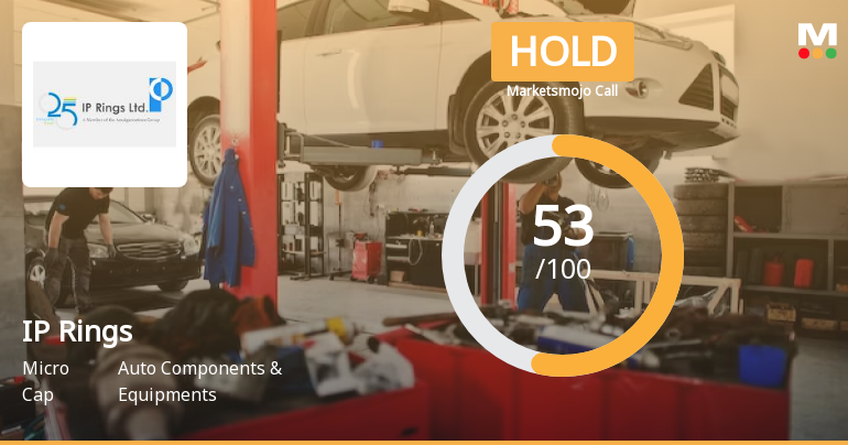 MarketsMOJO Upgrades IP Rings Ltd to Hold on Improved Technicals and Valuation