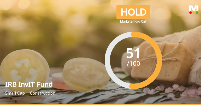 IRB InvIT Fund is Rated Hold by MarketsMOJO