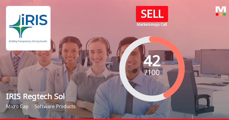 IRIS Regtech Solutions Ltd is Rated Sell