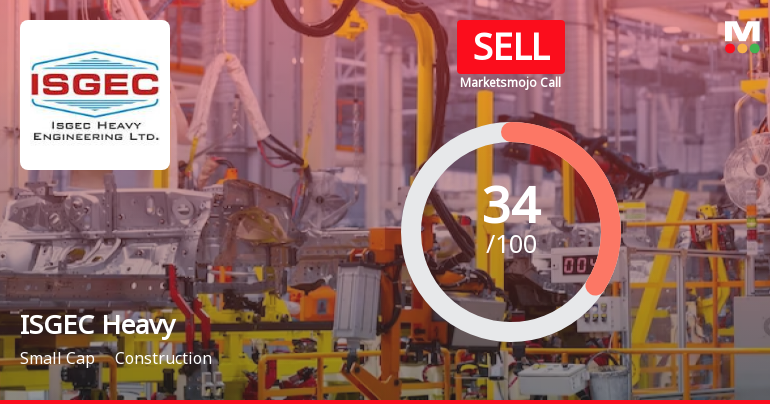 ISGEC Heavy Engineering Ltd is Rated Sell