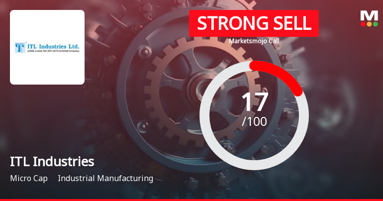 ITL Industries Ltd is Rated Strong Sell
