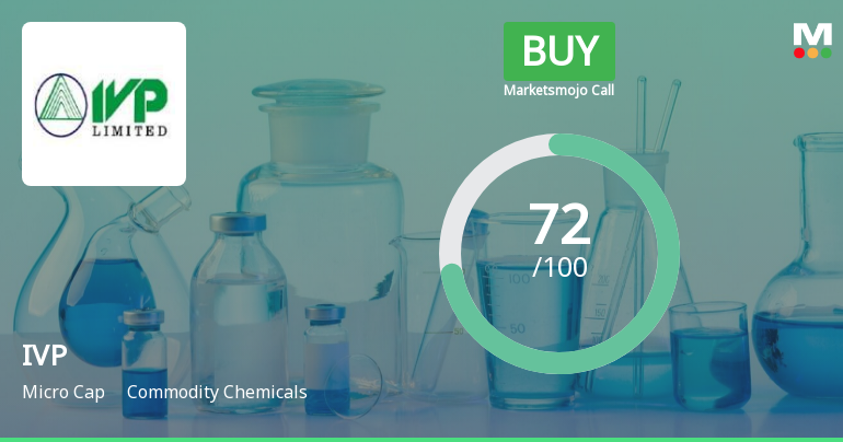 IVP Ltd is Rated Buy by MarketsMOJO
