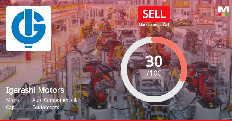 Igarashi Motors India Ltd Upgraded to Sell on Technical Improvement Despite Weak Fundamentals