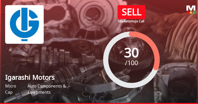Igarashi Motors India Ltd is Rated Sell