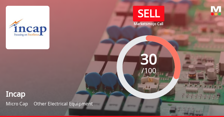 Incap Ltd is Rated Sell by MarketsMOJO