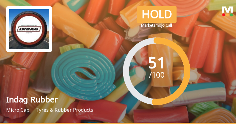 Indag Rubber Ltd is Rated Hold by MarketsMOJO