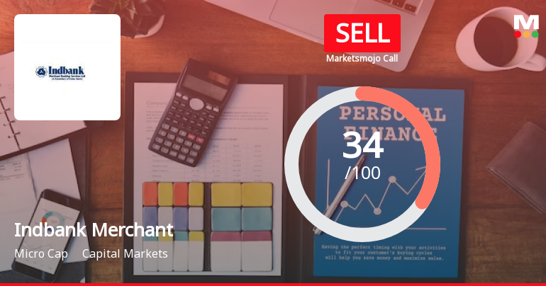 Indbank Merchant Banking Services Ltd is Rated Sell