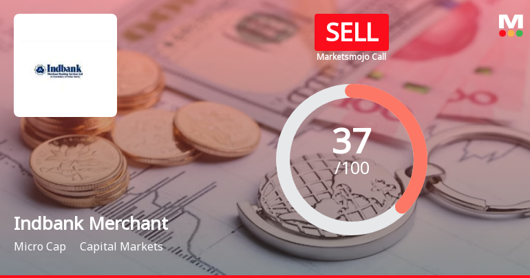 Indbank Merchant Banking Services Ltd is Rated Sell