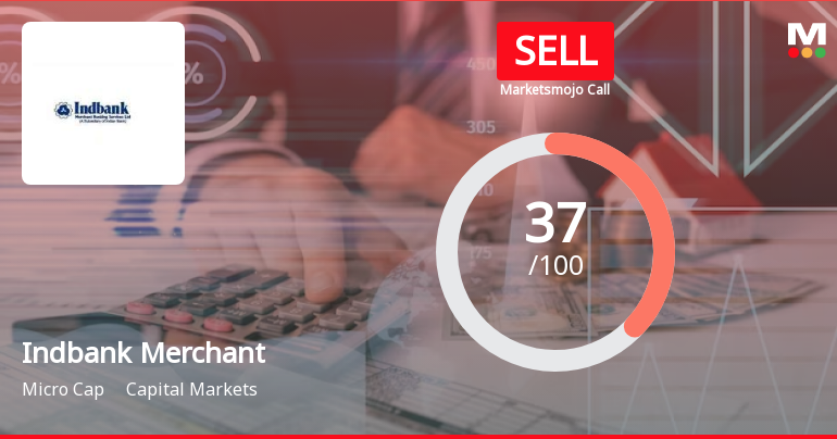 Indbank Merchant Banking Services Ltd is Rated Sell