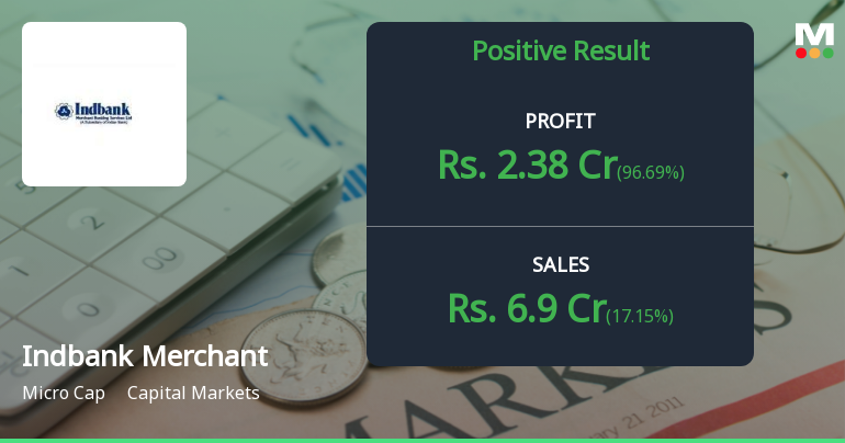 Indbank Merchant Banking Q1 FY27: Strong Quarter Overshadowed by Valuation Concerns