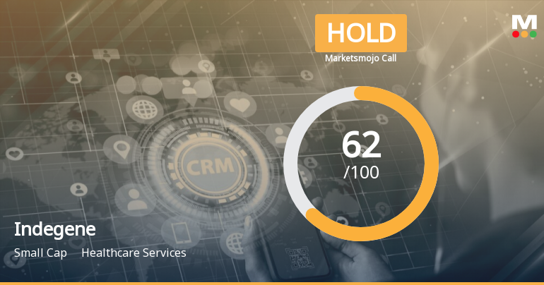 Indegene Ltd is Rated Hold