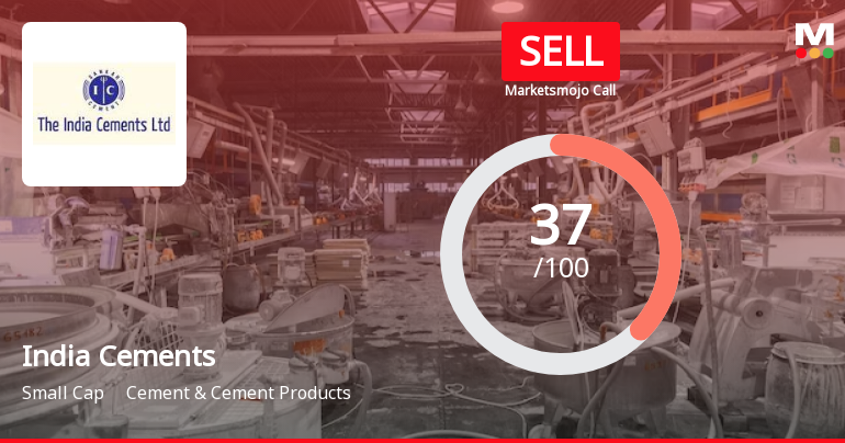 India Cements Ltd is Rated Sell