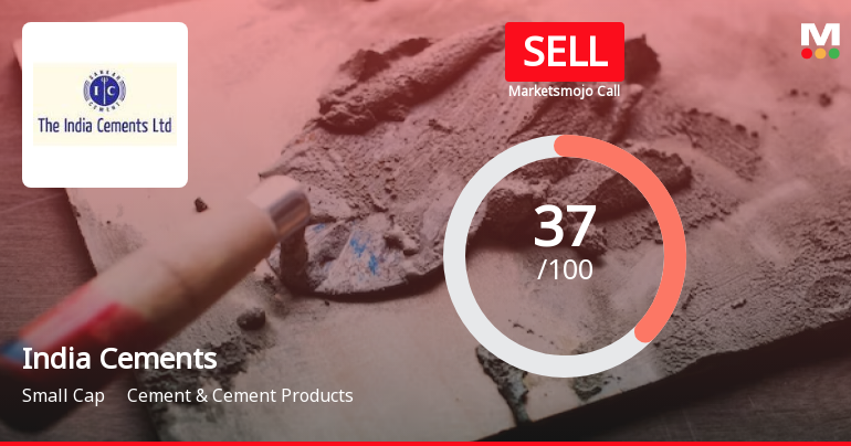 India Cements Ltd is Rated Sell