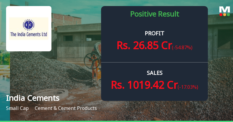India Cements Q1 FY27: Profit Rebound Masks Persistent Structural Challenges