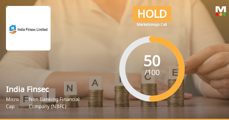 India Finsec Ltd is Rated Hold by MarketsMOJO