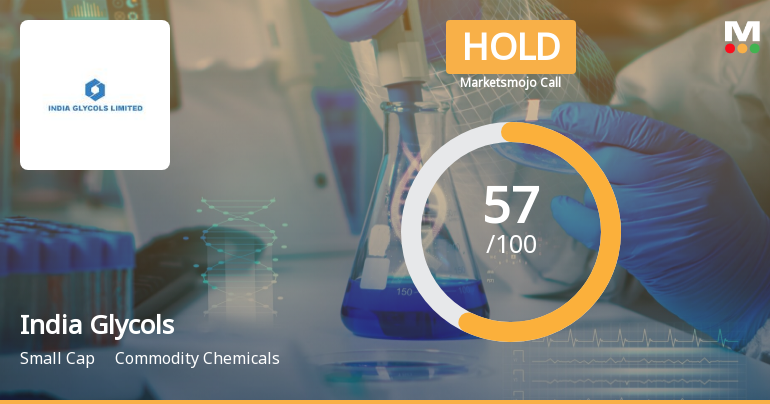 India Glycols Ltd is Rated Hold