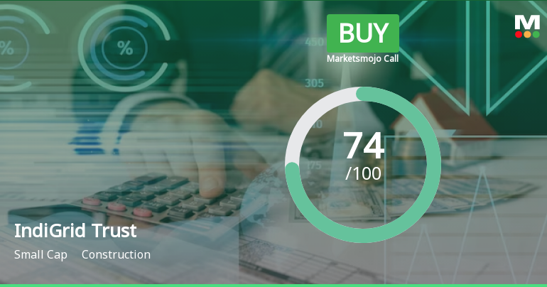 India Grid Infrastructure Trust is Rated Buy