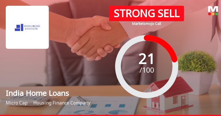 India Home Loans Ltd is Rated Strong Sell