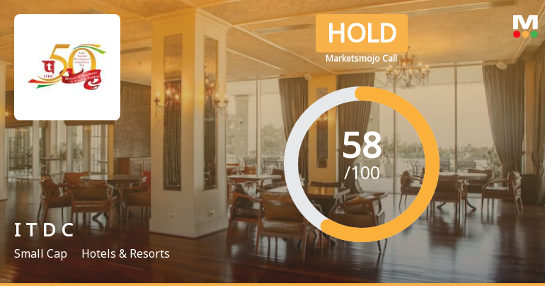 India Tourism Development Corporation Ltd is Rated Hold