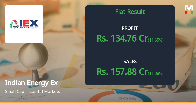Indian Energy Exchange Q1 FY27: Steady Growth Masks Margin Compression Concerns
