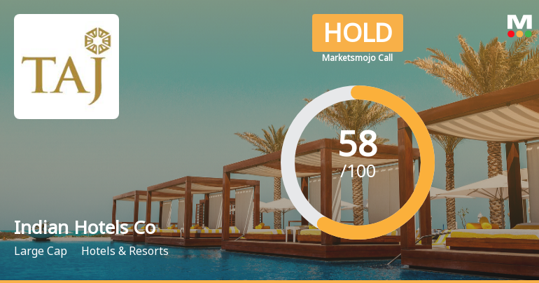 Indian Hotels Co Ltd Upgraded to Hold by MarketsMOJO on Technical and Financial Grounds