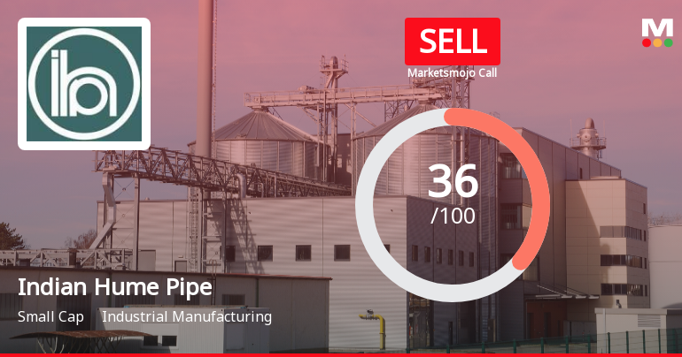 Indian Hume Pipe Company Ltd Upgraded to Sell on Technical Improvements Despite Weak Fundamentals