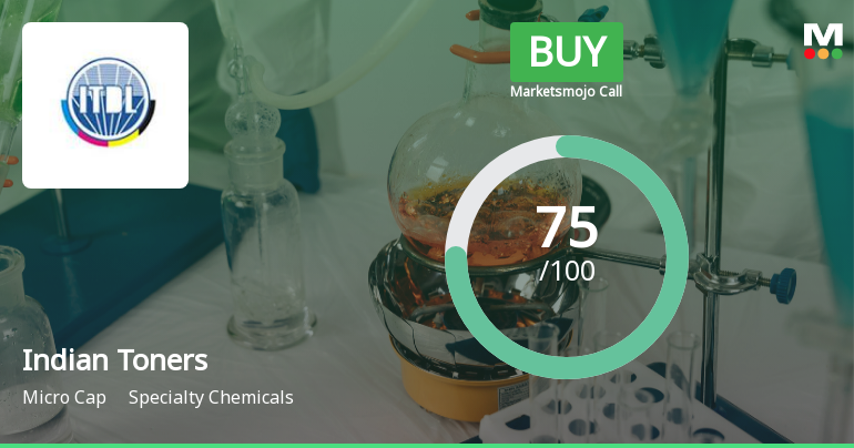 Indian Toners & Developers Ltd Upgraded to Buy on Technical and Valuation Strength