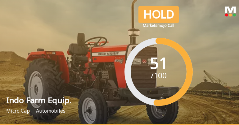 Indo Farm Equipment Ltd is Rated Hold