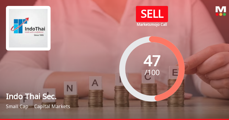 Indo Thai Securities Ltd is Rated Sell