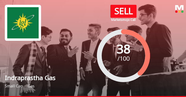 Indraprastha Gas Ltd is Rated Sell by MarketsMOJO