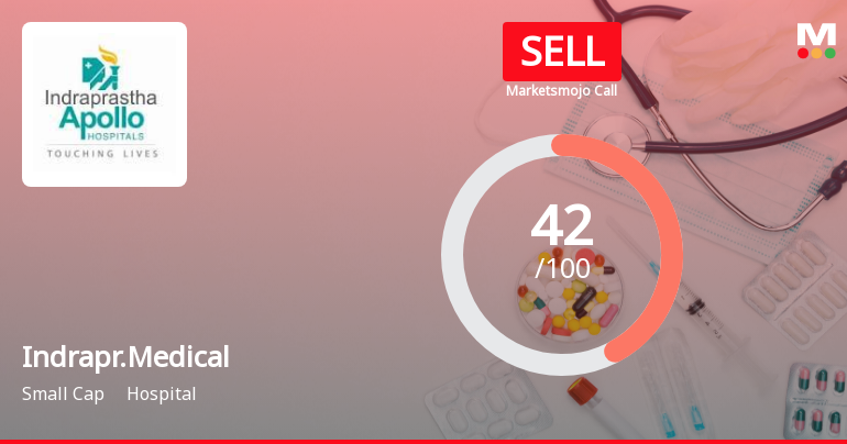 Indraprastha Medical Corporation Ltd is Rated Sell
